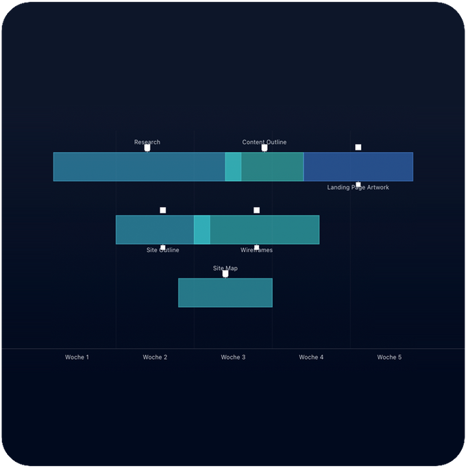 Wenn der Staat lernen muss, anders zu arbeiten